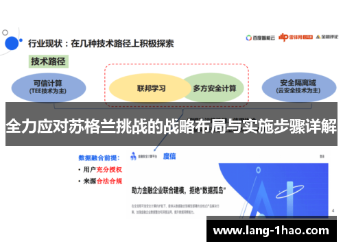 全力应对苏格兰挑战的战略布局与实施步骤详解
