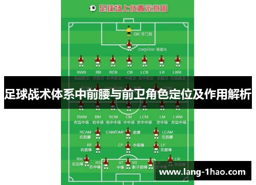 足球战术体系中前腰与前卫角色定位及作用解析