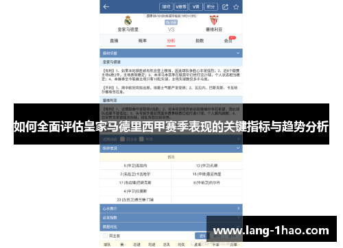 如何全面评估皇家马德里西甲赛季表现的关键指标与趋势分析