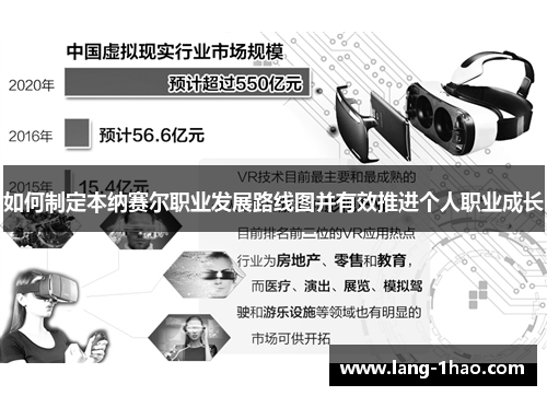 如何制定本纳赛尔职业发展路线图并有效推进个人职业成长
