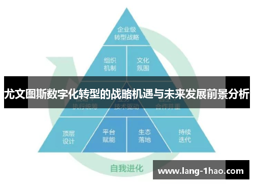 尤文图斯数字化转型的战略机遇与未来发展前景分析