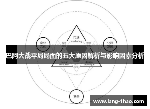 巴阿大战平局局面的五大原因解析与影响因素分析