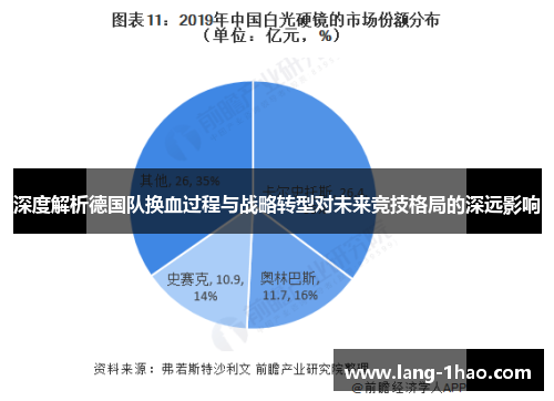 深度解析德国队换血过程与战略转型对未来竞技格局的深远影响 深度解析德国队换血过程与战略转型对未来竞技格局的深远影响