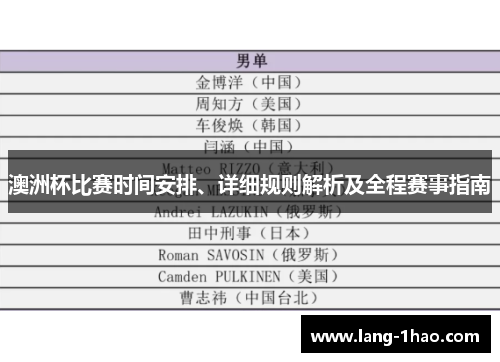 澳洲杯比赛时间安排、详细规则解析及全程赛事指南 澳洲杯比赛时间安排、详细规则解析及全程赛事指南