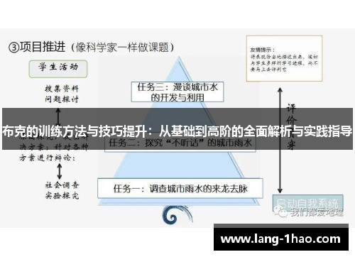 布克的训练方法与技巧提升：从基础到高阶的全面解析与实践指导
