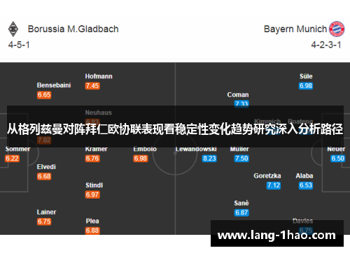 从格列兹曼对阵拜仁欧协联表现看稳定性变化趋势研究深入分析路径