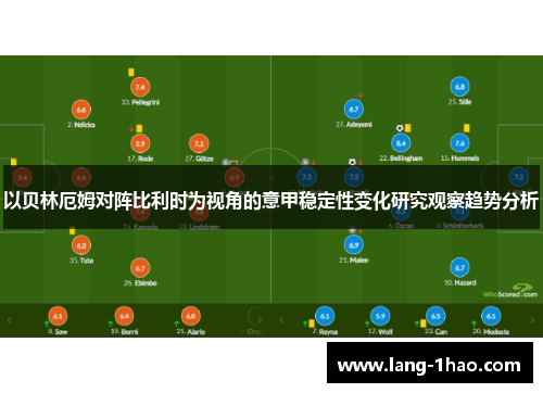以贝林厄姆对阵比利时为视角的意甲稳定性变化研究观察趋势分析 以贝林厄姆对阵比利时为视角的意甲稳定性变化研究观察趋势分析