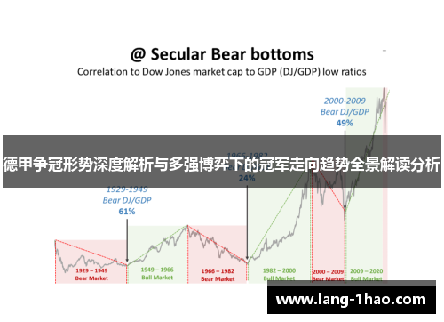 德甲争冠形势深度解析与多强博弈下的冠军走向趋势全景解读分析
