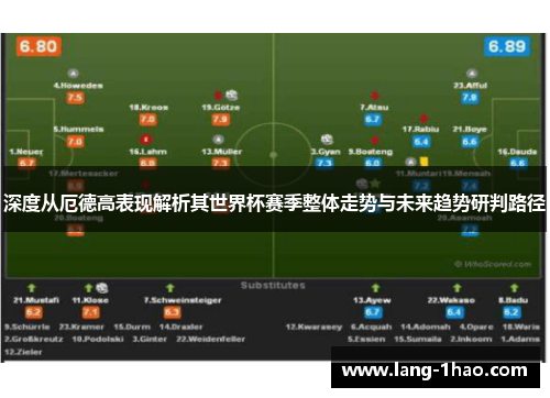 深度从厄德高表现解析其世界杯赛季整体走势与未来趋势研判路径 深度从厄德高表现解析其世界杯赛季整体走势与未来趋势研判路径