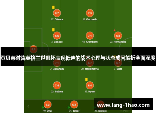 登贝莱对阵英格兰世俱杯表现低迷的战术心理与状态成因解析全面深度