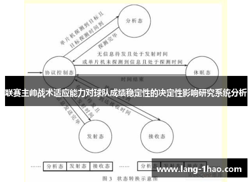 联赛主帅战术适应能力对球队成绩稳定性的决定性影响研究系统分析
