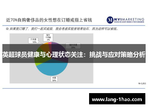 英超球员健康与心理状态关注：挑战与应对策略分析