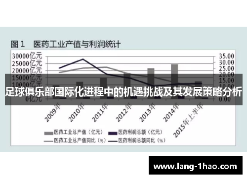 足球俱乐部国际化进程中的机遇挑战及其发展策略分析 足球俱乐部国际化进程中的机遇挑战及其发展策略分析