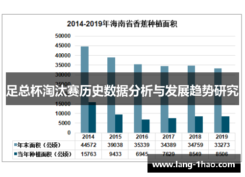 足总杯淘汰赛历史数据分析与发展趋势研究