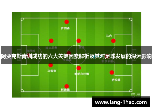 阿贾克斯青训成功的六大关键因素解析及其对足球发展的深远影响