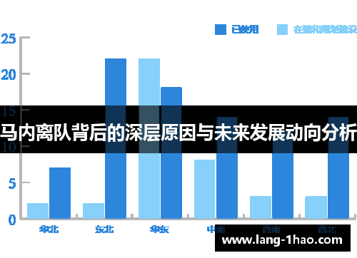 马内离队背后的深层原因与未来发展动向分析